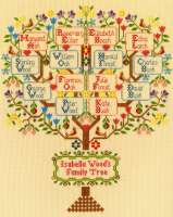 Набор для вышивания BOTHY THREADS арт.XBD2 Traditional family tree (Традиционное семейное дерево)